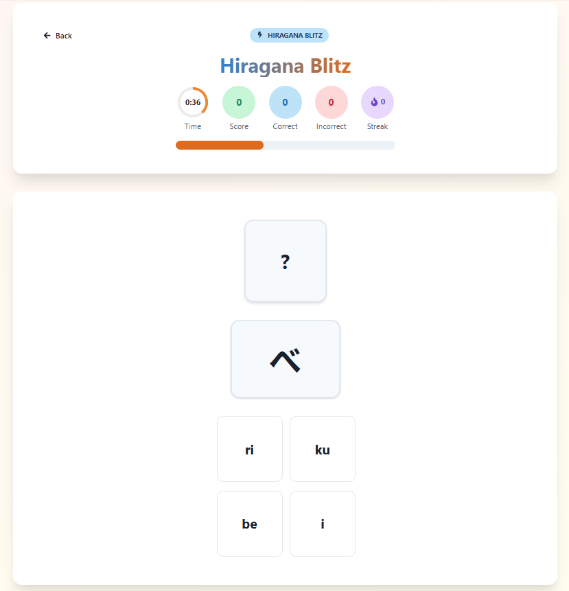 Character Blitz